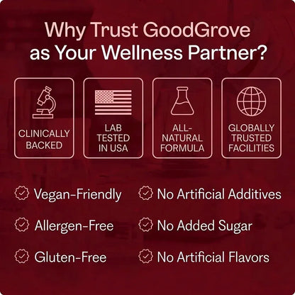 Tart Cherry Daily Support