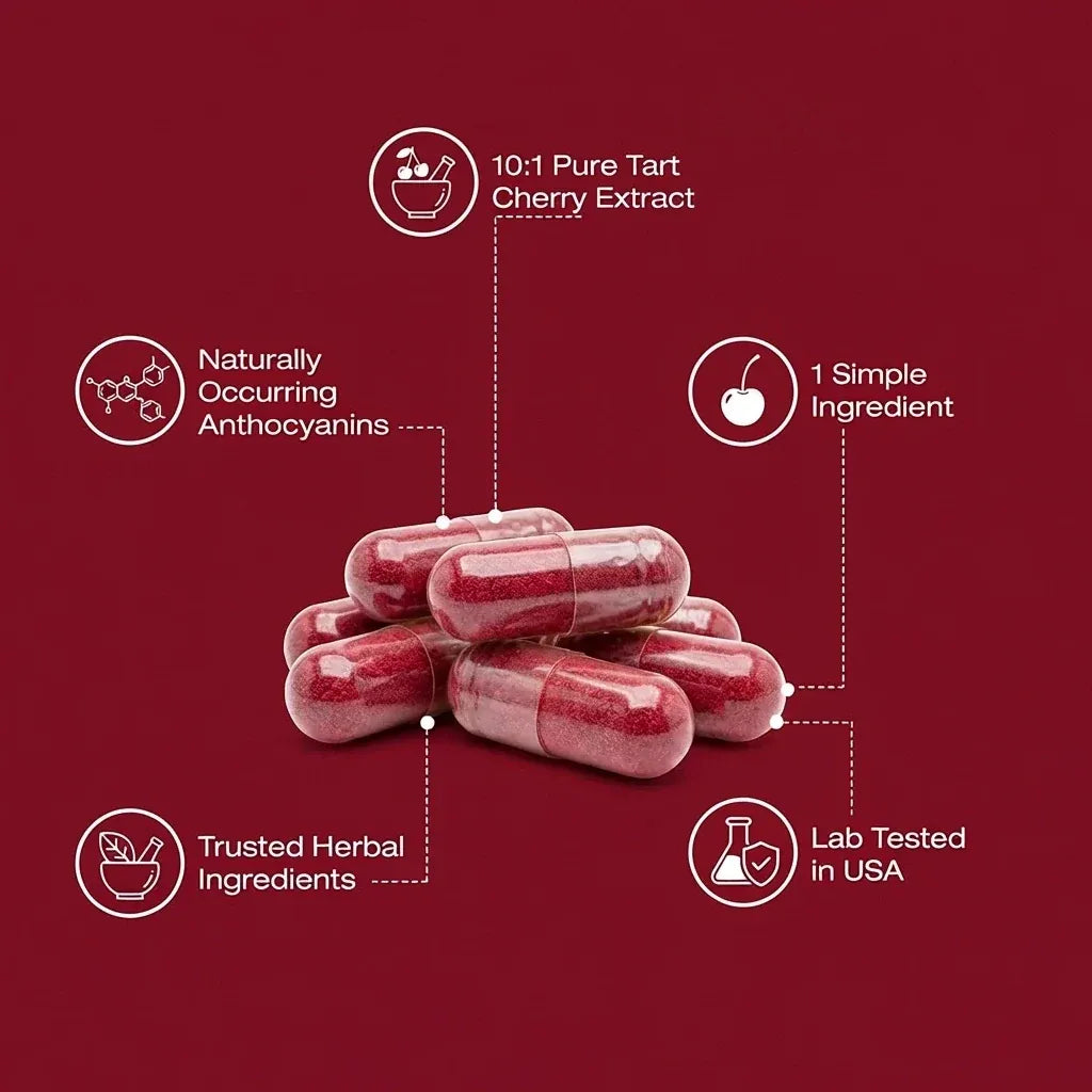 Tart Cherry Daily Support